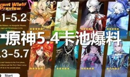 原神卡池爆料最新雷神,雷神卡池爆料，神秘力量即将觉醒