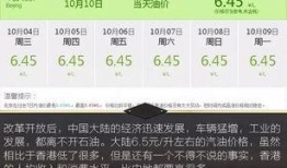中国汽油最新爆料,中国汽油市场最新动态与价格变动